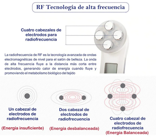 Belleza Facial Pro: El cuidado completo que tu rostro merece🌸